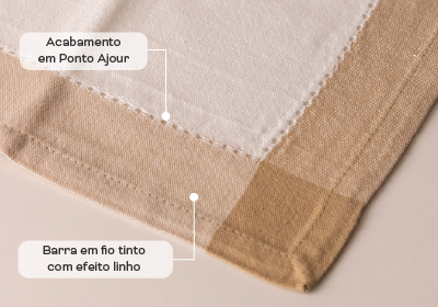 Toalha de Chá Dohler Léia Ajour 100% Algodão